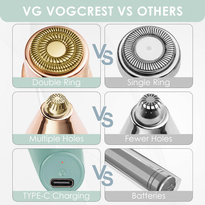 VG VOGCREST Eyebrow & Facial Trimmer: 2 in1 Rechargeable Facial Hair Removal & Eyebrow Shaver - Body Razor with Built-in LED Light (Rose Gold)