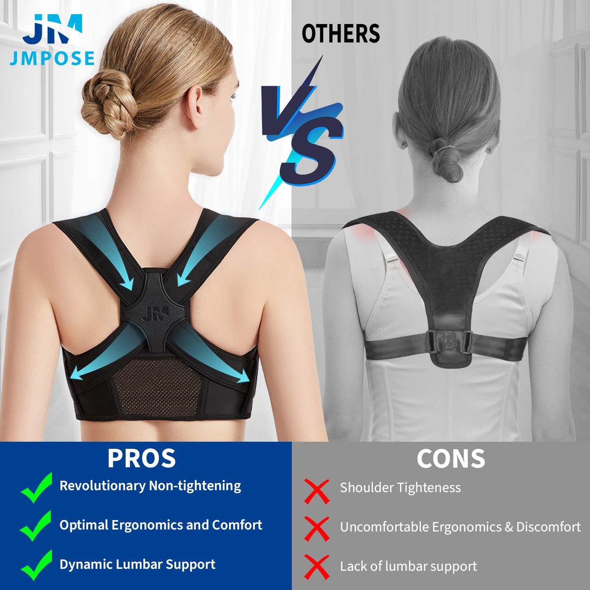 JMPOSE Posture Corrector for Back Support: Adjustable Shoulder Posture Brace for Men and Women (Small/Medium)