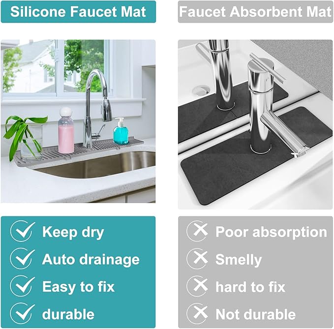 30 Inch Kitchen Sink Splash Guard, Large Size Faucet Mat