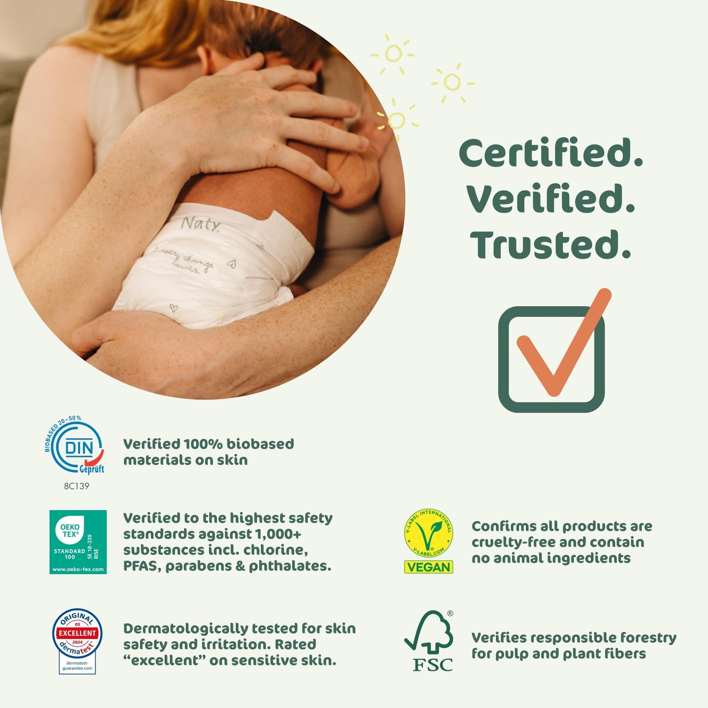 Eco by Naty Eco-Friendly Baby Nappies - 100% Plant-Based Materials on Skin, Soft, for Sensitive Skin & Super Absorbent (Size 5, 80 Count)