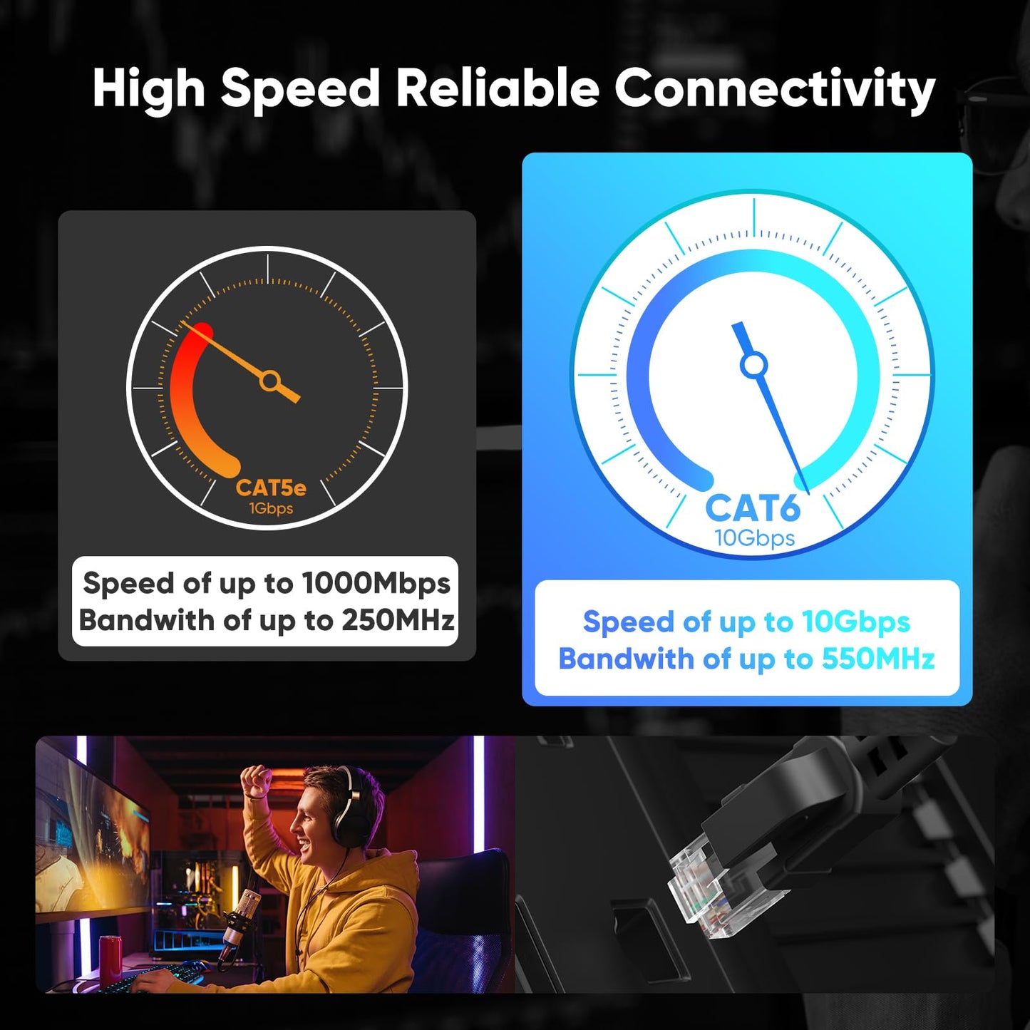 VOIETOLT Outdoor Cat 6 Ethernet Cable 50m, Water Resistant Direct Burial LLDPE UV Jacket - 24AWG 10Gbps High Speed Gigabit Internet Network Cable - CCA, UTP with 40 Ties - Black