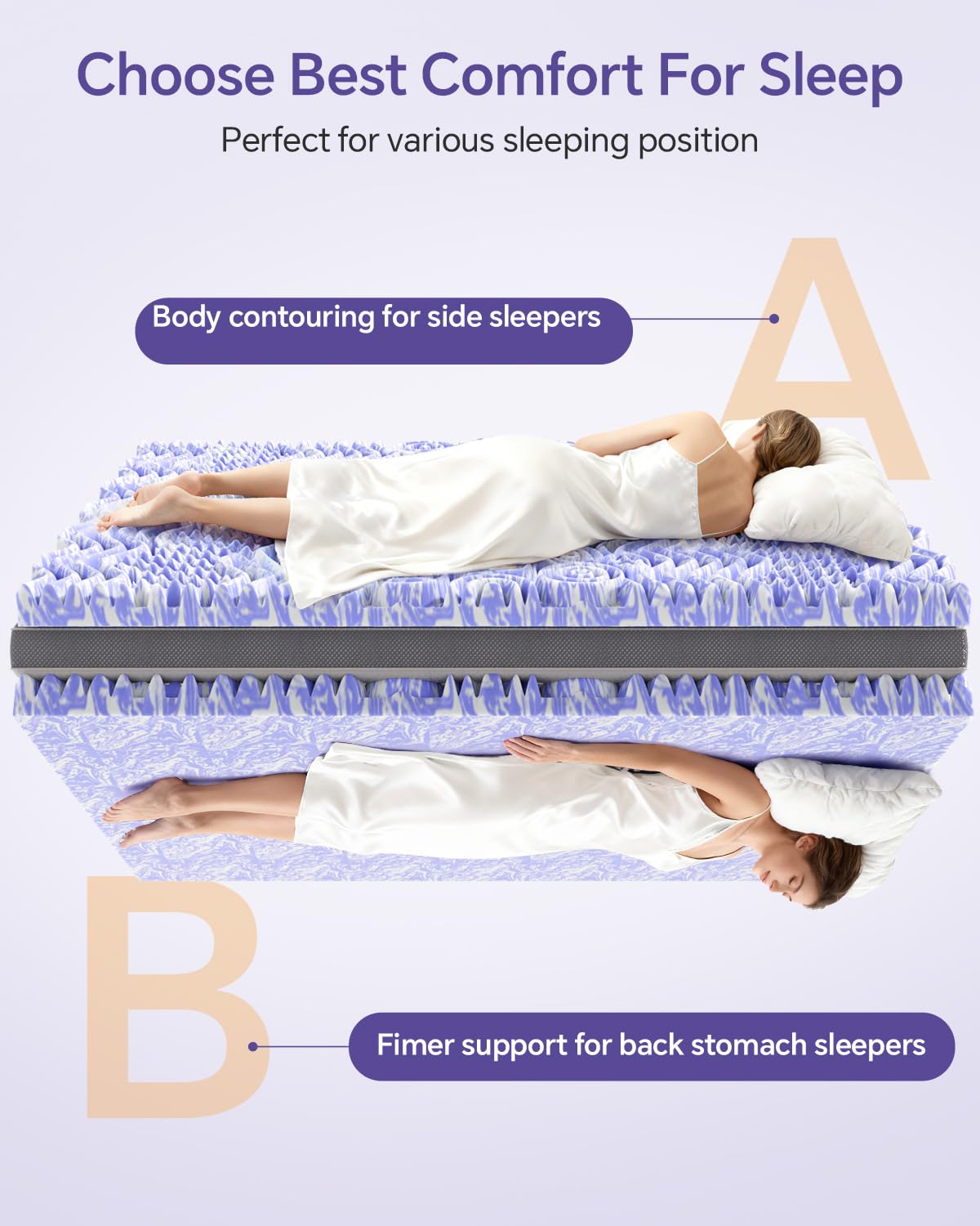 ChiXpace Dual Layer 4 Inch Memory Foam Mattress Topper Queen - 2 Inch Gel Memory Foam and 2 Inch Pillow Top Mattress Pad, 7-Zone Egg Crate 2-in-1 Design (Grey)