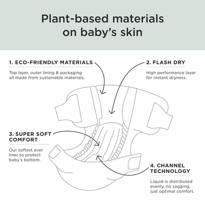 Kit & Kin Premium Eco Baby Nappies Size 1 | Newborn 2-5 kgs / 4-11 lbs | Pack of 152 Nappies | Plant-Based & Hypoallergenic | Superior Leak Protection | Vegan & Cruelty Free