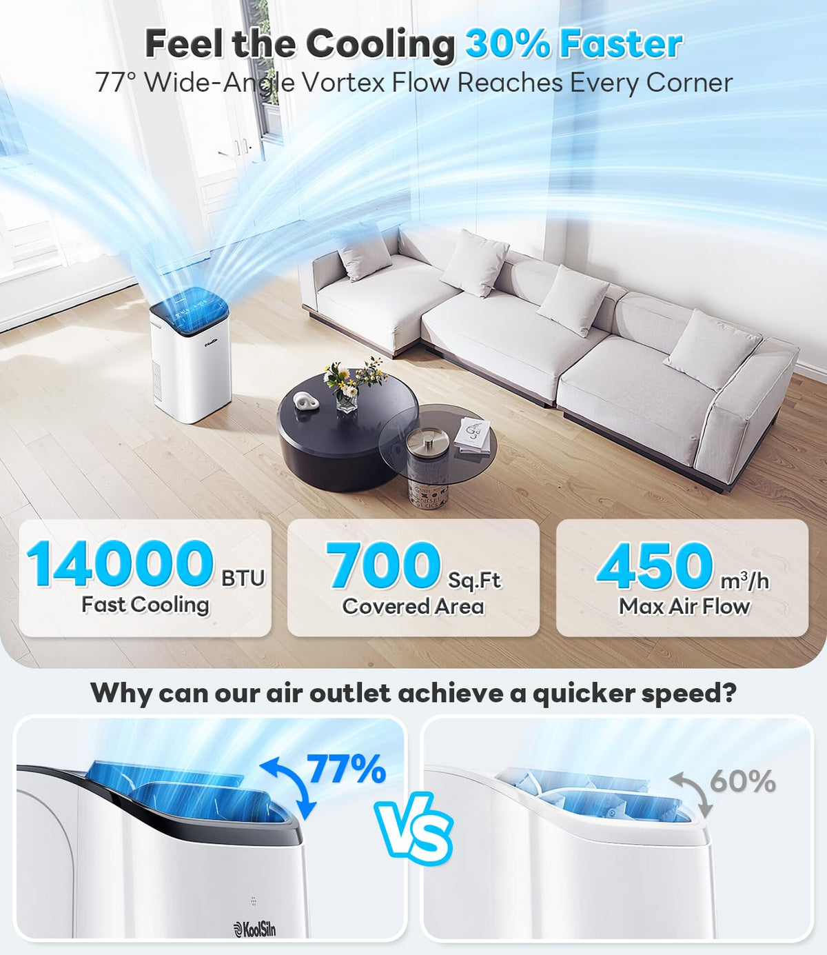 14,000 BTU Portable Air Conditioner Cools Up to 700 Sq.Ft, Auto-Evaporation Low Noise Portable AC Unit with APP & Remote Control for Large Room, Office, Garage, White