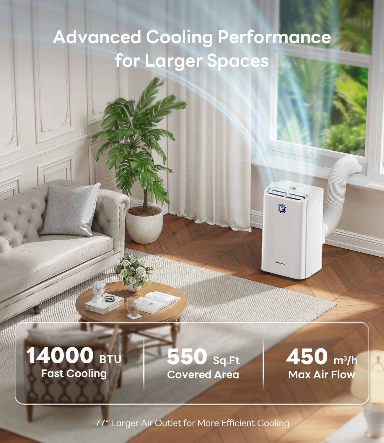 GrowthWing 14,000 BTU Smart WiFi Portable Air Conditioner, Cools up to 700 Sq.Ft, Auto-Evaporation, 3-in-1 Modes, Voice & Remote Control, Quiet Operation, White