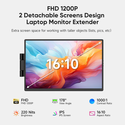Dopesplay 2025 Newest 14.1" Laptop Screen Extender, 1200P FHD IPS Portable Monitor for Laptop, Triple Dual Monitor Compatible with Windows Mac Android Chrome Fits 13-17" Laptops