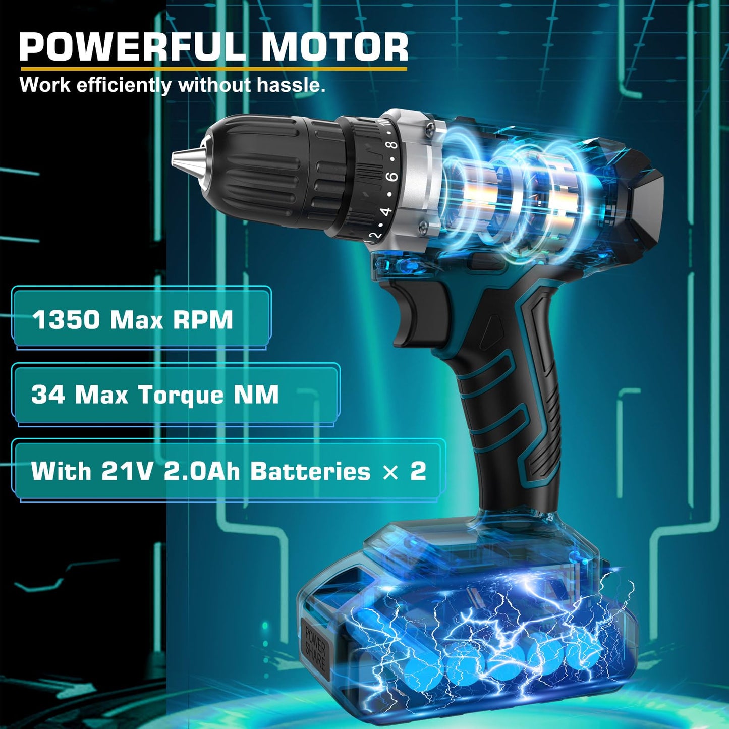Sundpey Tool Kit with 21V Drill - Cordless Power Tool Set - 255-PCs General Basic Complete Home and Auto Repair Tools Set - Protable Household Tool Kit for Men Women(Wrench & Socket & Screwdriver Kit)