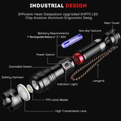 Shadowhawk Torches LED Super Bright, Rechargeable LED Torch P70 450000 Lumens Powerful Flashlight Rechargeable Battery Torch for Dog Walking Hiking Emergency Gift