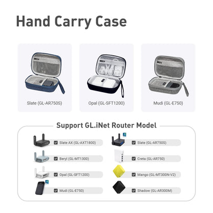 Gadget Organizer Case for Travel Routers GL-AXT1800/ GL-MT1300/ GL-SFT1200/ GL-E750, Chargers, Cables & Accessories, Sturdy & Durable Pouch, Hand-carry EVA bag, Anti-shock, Water Resistant (Black)