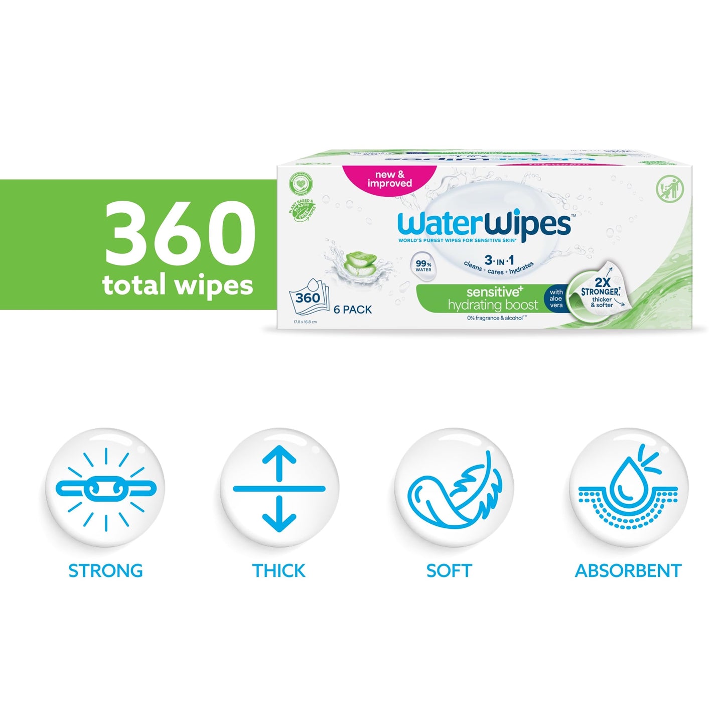 WaterWipes Sensitive+ Hydrating Boost Wipes, 360 Count (6 Packs), 3-In-1 Cleans, Cares, Hydrates, 99% Water with Aloe Vera, Unscented Baby Wipes