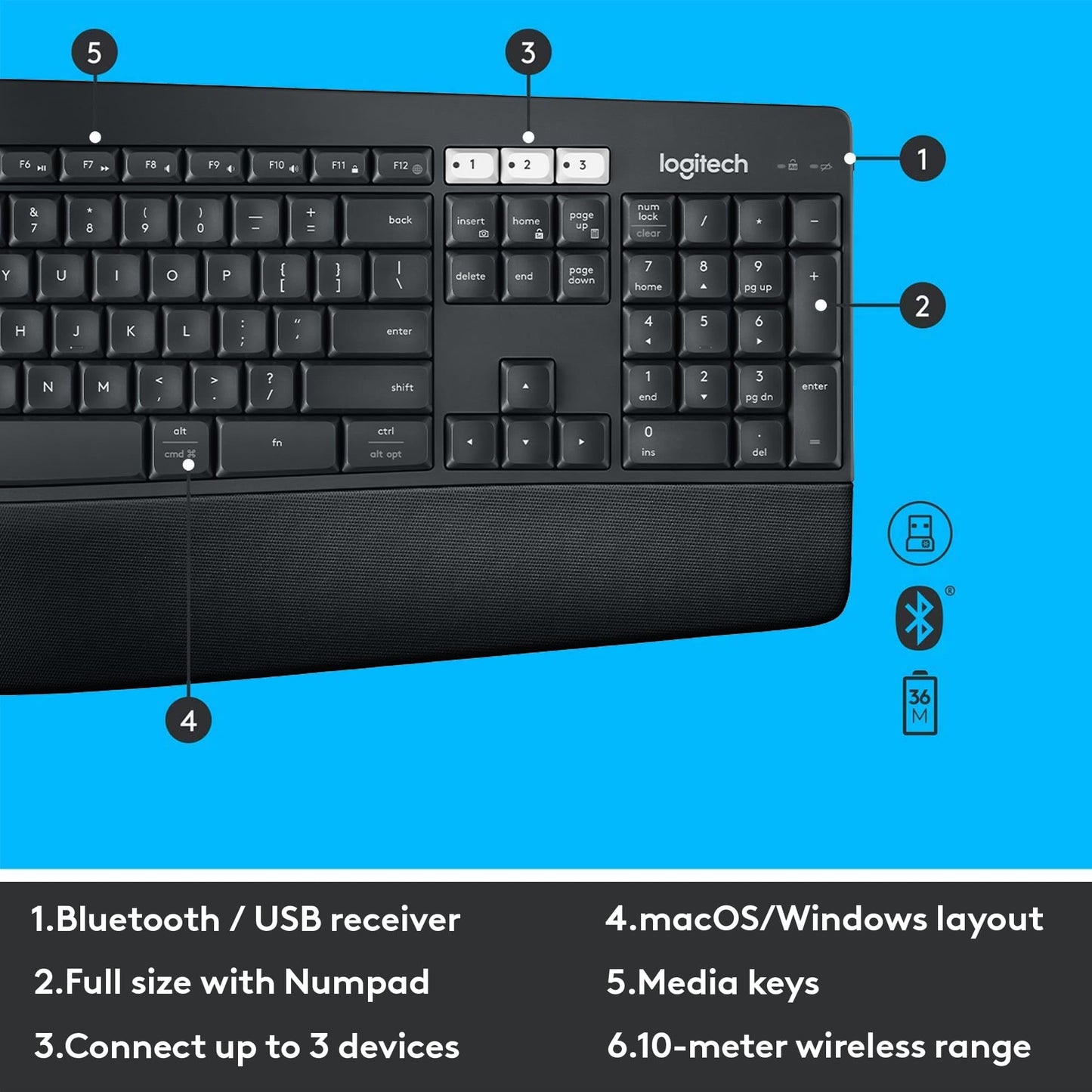 Logitech MK850 Performance - Keyboard & Mouse set