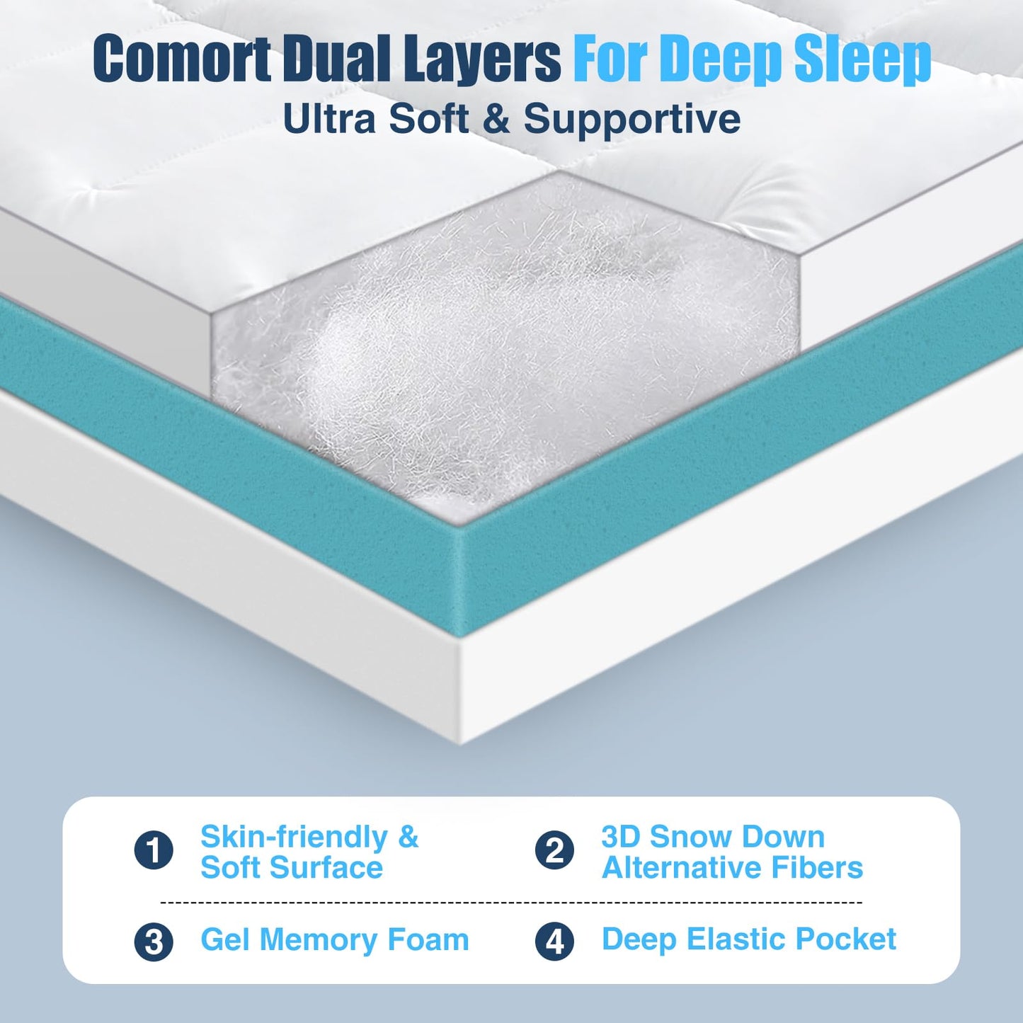 Aodenge 4 Inch Dual Layer Mattress Topper Queen Size, 2 Inch Cooling Gel Memory Foam and 2 Inch Down Alternative Pillow Top Pad for Back Pain, with 8-21 Inch Deep Pocket