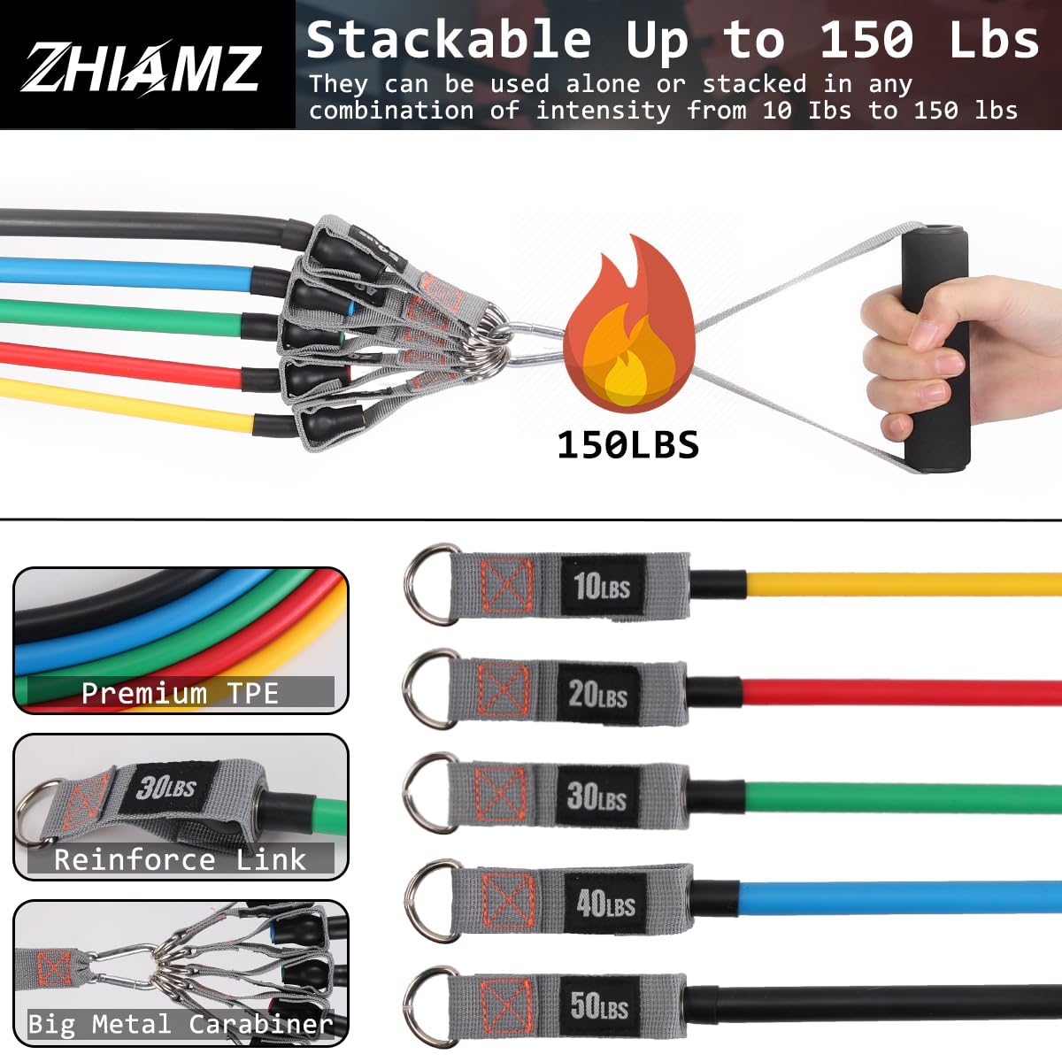 Resistance Bands with Handles, Single Resistance Bands, Exercise Bands with Handles, for Resistance Training, Physical Therapy, Home Workouts, Fitness, Pilates