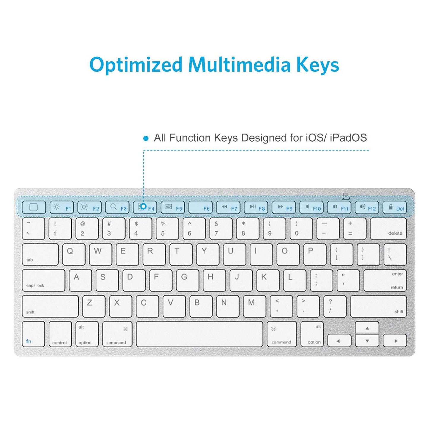 OMOTON Bluetooth Keyboard Compatible with iPad 10th Generation, iPad 10.2 (9th/8th/7th), iPad Pro 13/12.9/11 inch, iPad Air/Mini and More iOS Devices, White