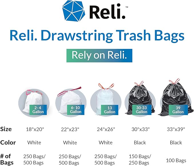 6-10 Gallon Trash Bags Drawstring | 250 Count | 22"x23" | 6, 10 Gallon
