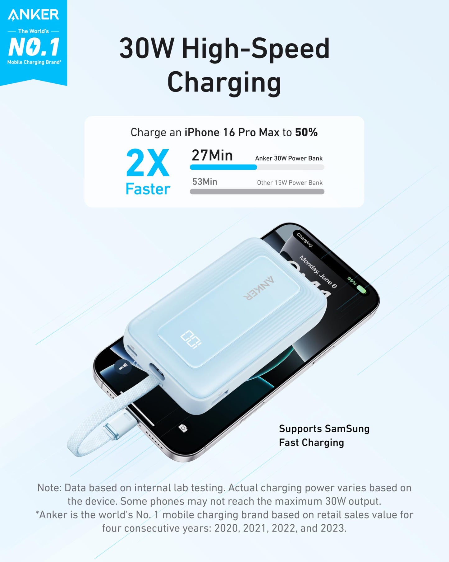 Anker Portable Charger, 10,000mAh 30W Power Bank, USB-C in and Out Fast Charging Battery Pack, Travel Essential Phone Power Bank, for iPhone 16/15, iPad, MacBook, Galaxy, Google, and More