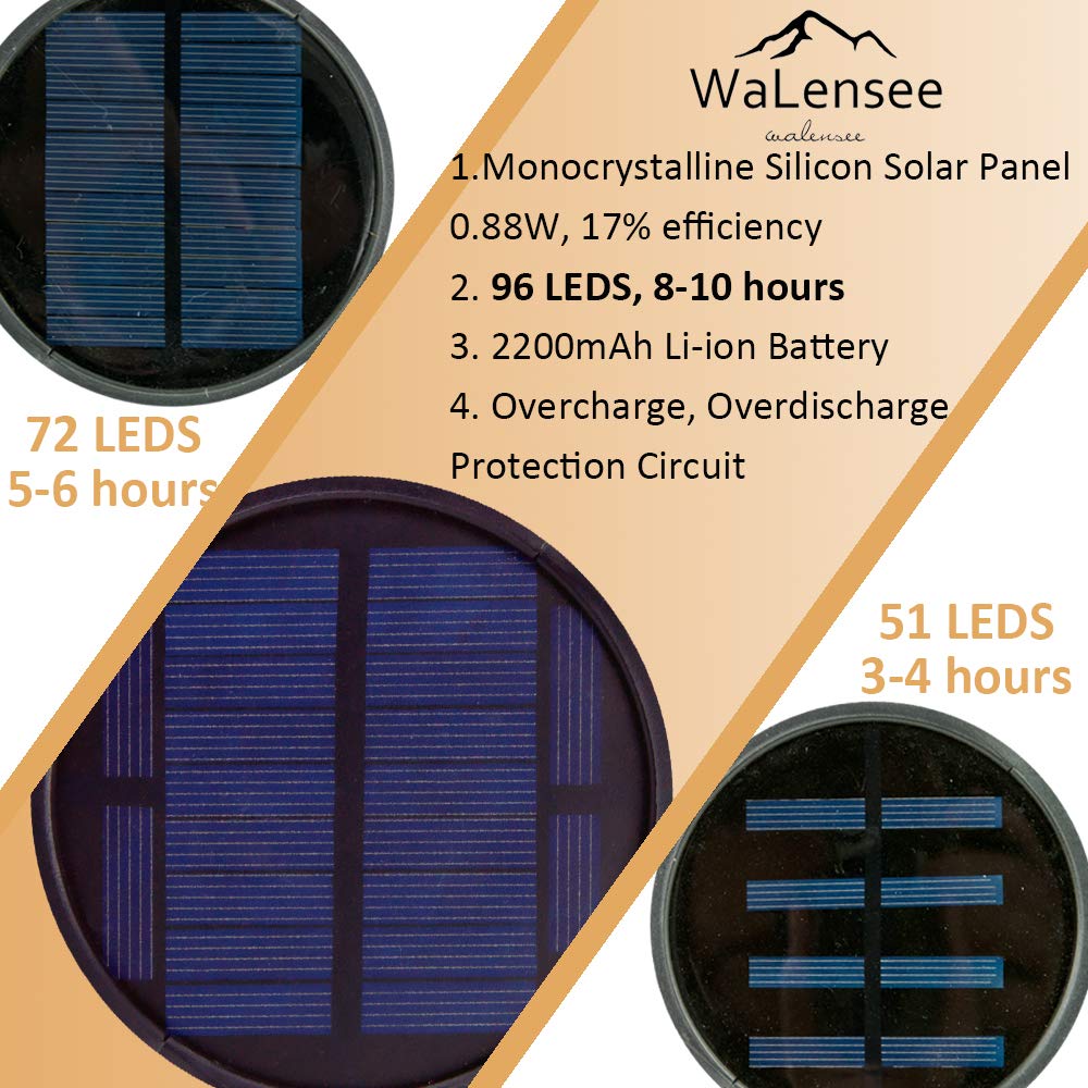 Walensee Solar Lights Outdoor with Flickering Flame,96 LED Solar Torch Lights Waterproof,43" Tall Super Larger Size Torches for Outside Garden Patio Yard Pathway, 4 Pack