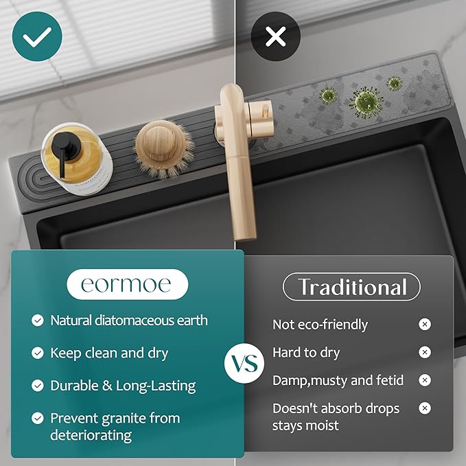 Large Faucet Mat for Kitchen Sink