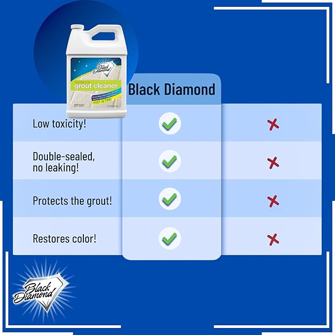 ULTIMATE GROUT CLEANER: Best Cleaner