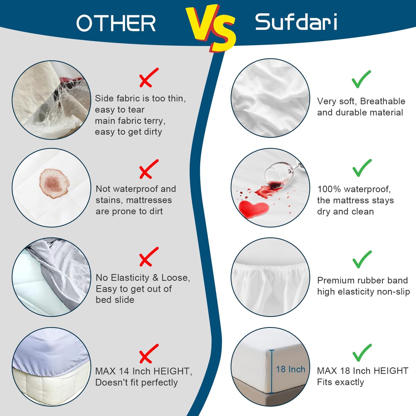 Sufdari Queen Mattress Protector,Waterproof Mattress Protector,Fitted Sheet Style Mattress Cover with 18" Deep Pocket,Washable and Comfortable-Spaceman,Queen