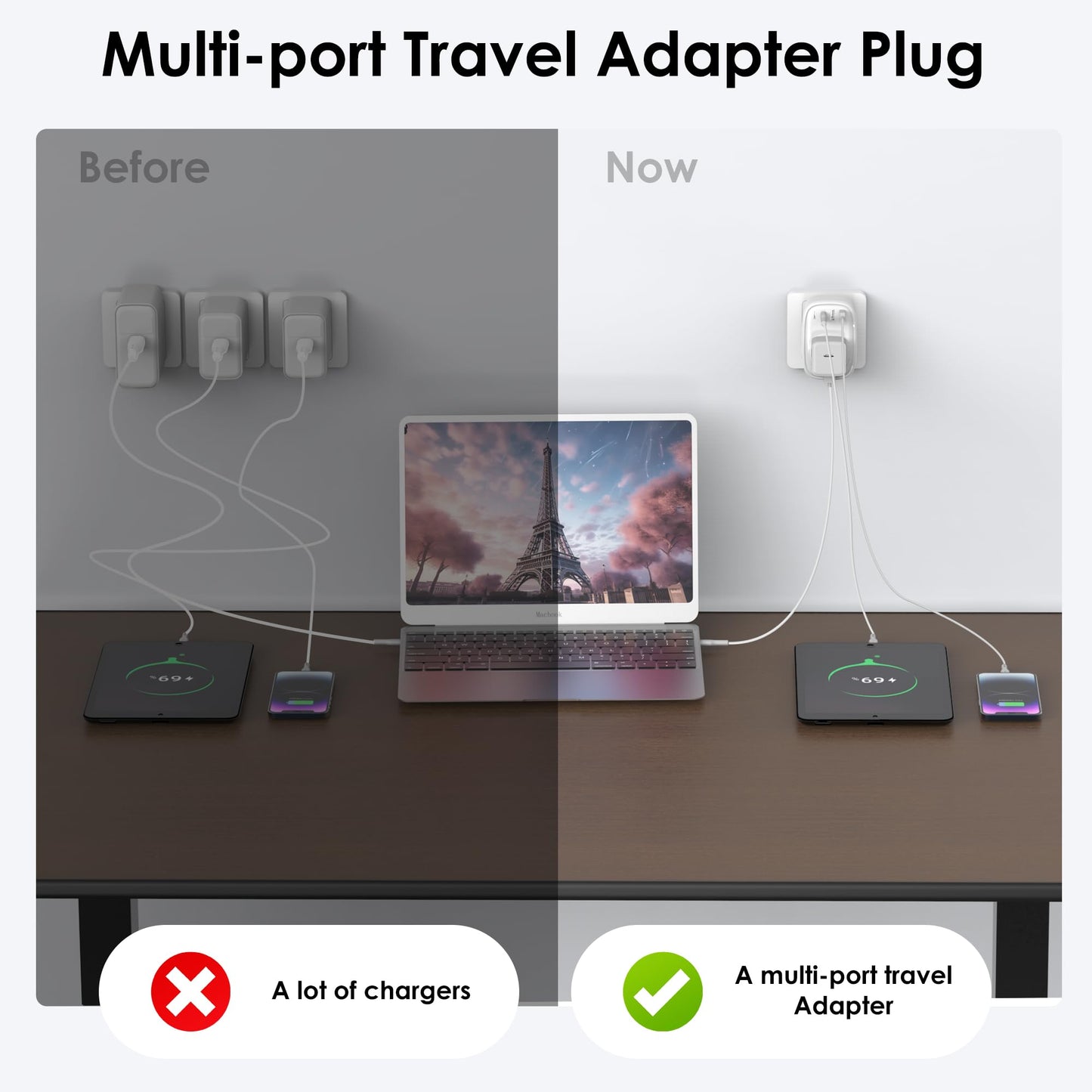 UK to European Plug Adapter - UK to EU Euro Europe Schuko 40W USB C Fast Travel Plug Adaptor Grounded USBC Type C Charger for Spain Turkey France Germany Iceland Poland Greece Russia (Type E/F)Tusreda
