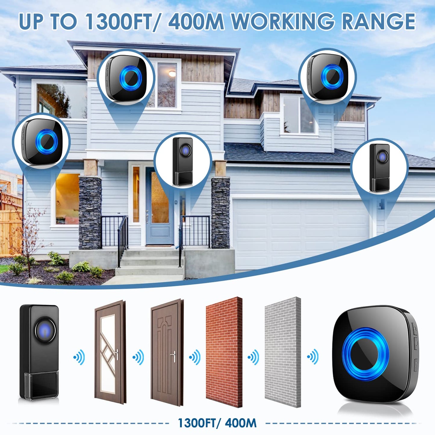 Wireless Doorbell - PHYSEN Door bell Chimes with Mute Mode - 58 Ringtones&5 Volume Levels Operating at 1300-ft Range LED Strobe, 2 Transmitters+3 Receivers Waterproof Doorbell Kit for Home/Classroom