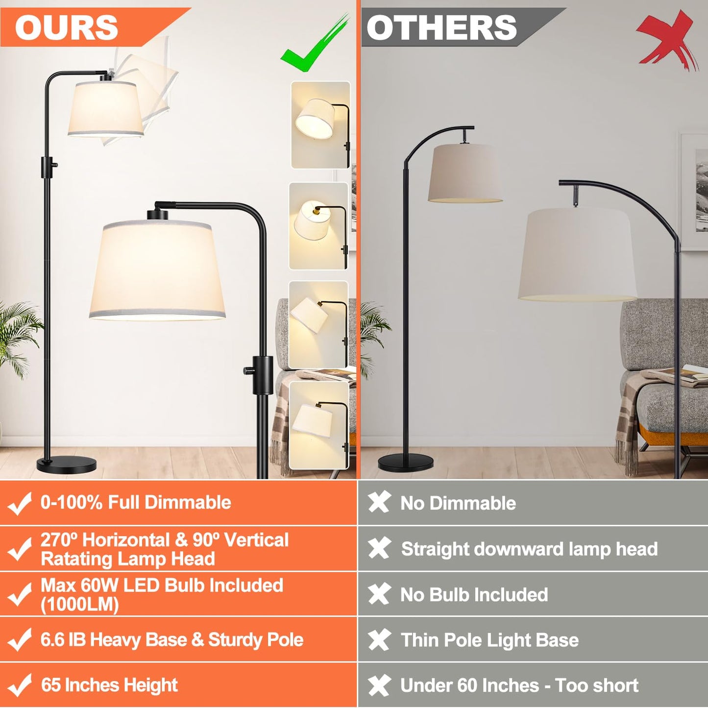 【Upgraded】 Dimmable Floor Lamp, 1000 Lumens LED Edison Bulb Included, Arc Black Floor Lamps for Living Room Modern Standing Lamp with White Shade, Tall Lamps for Living Room Bedroom Office Dining Room
