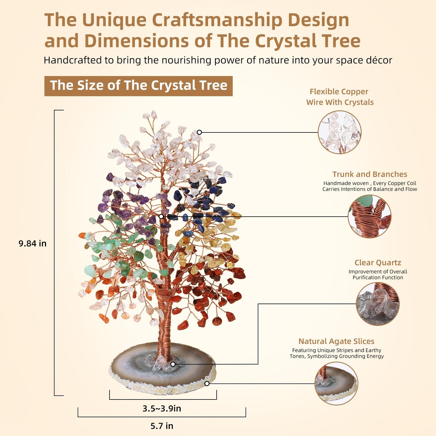 Hopeseed 7 Chakra Crystal Tree of Life Handmade Bonsai Healing Crystal Trees for Home, Desk, Living Room, Office Decor for Positive Energy, Good Luck Birthday Gifts for Women, Mom, Men