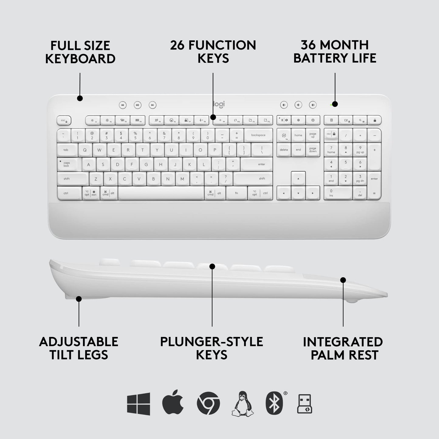 Logitech Signature MK650 Combo for Business, Wireless Mouse and Keyboard, Logi Bolt, Bluetooth, SmartWheel, Globally Certified, Windows/Mac/Chrome/Linux - Graphite