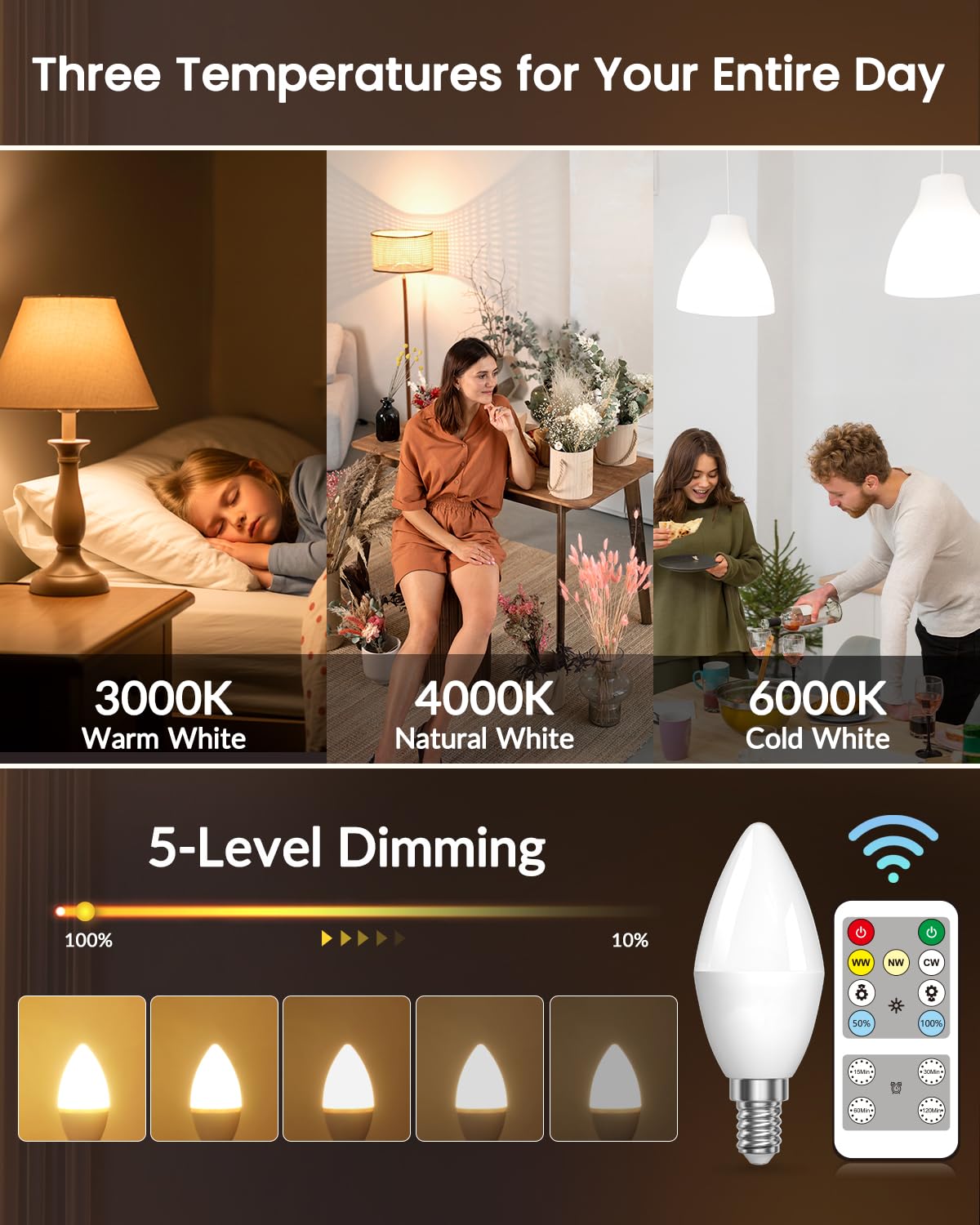 Lustaled 4W E12 LED Candelabra Light Bulbs with Remote Control, Dimmable B11/C37 Candle Bulb 40 Watt Equivalent, 3 Color & Timer 120V for Chandeliers Ceiling Fans Night Lamps, Non-Rechargeable