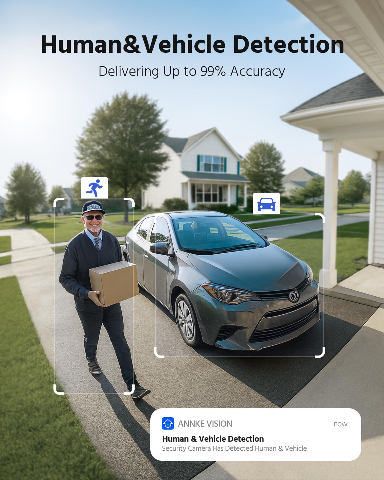 ANNKE 4K PoE Security Camera System with Dual Lens, 180° Wide Angle, 12MP H.265+ NVR with 2TB HDD, 4pcs 8MP Wired Surveillance IP Cameras Outdoor, Smart AI Human/Vehicle Detection, 2-Way Audio