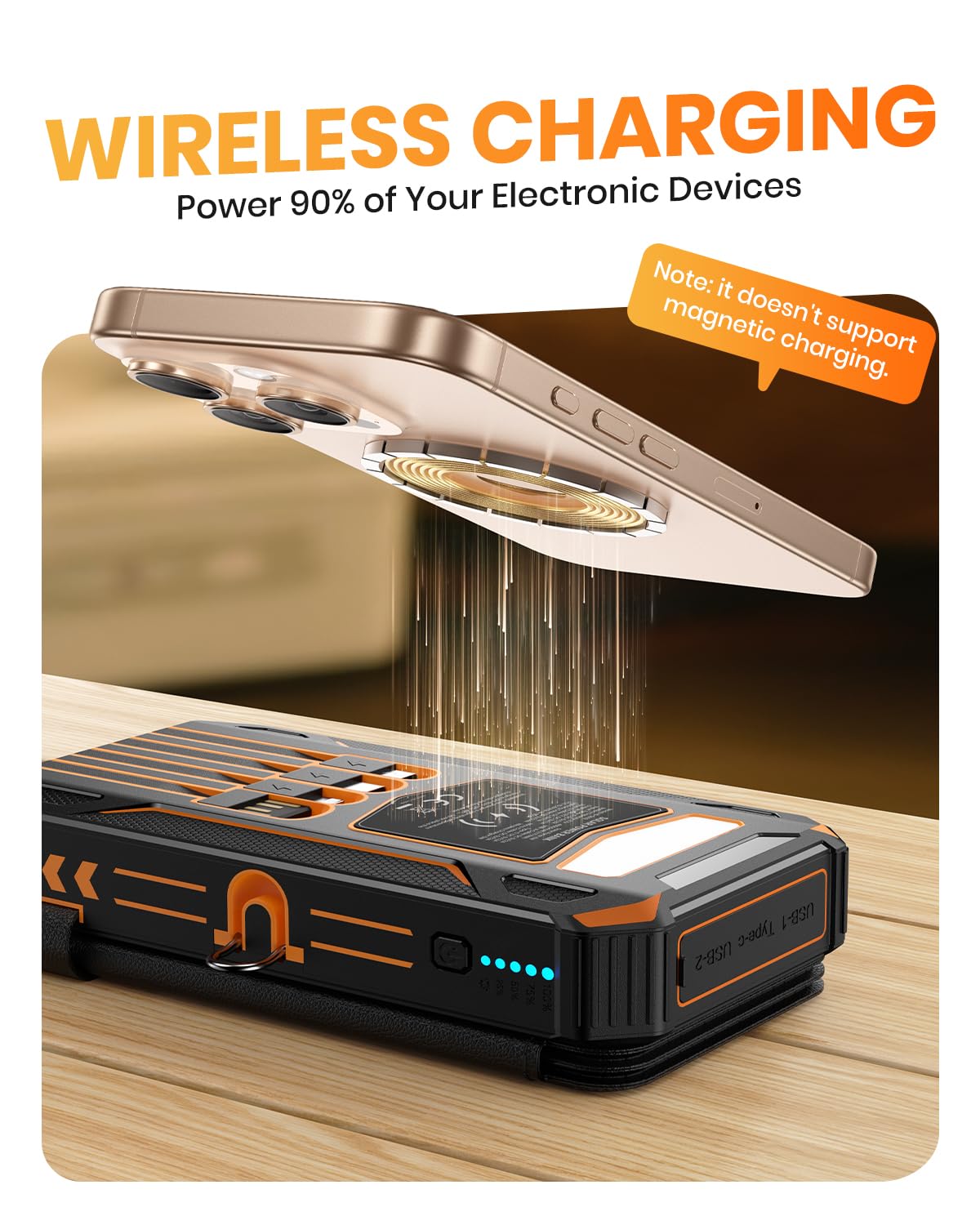 SOARAISE-Solar-Charger-Power-Bank - 48000mAh Wireless Portable Charger Built-in 4 Cables and 4 Solar Panels, PD QC 3.0 Fast Charging USB C Battery Pack with Flashlight for Camping Travel