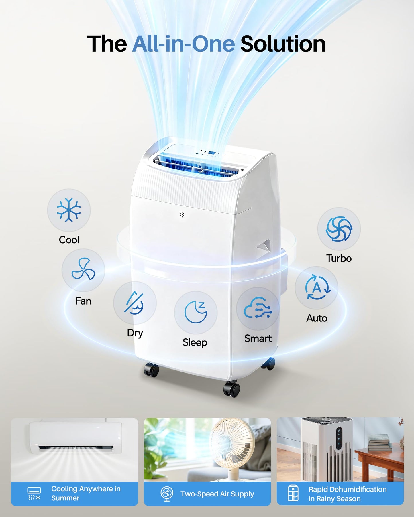 EnerGlow 12000BTU Portable Air Conditioner, 4-in-1 Cools 600 Sq.Ft, Quiet AC Unit with Fan & Dehumidifier, LED Display, Remote, Auto Swing, 24H Timer, Window Kit, for Bedroom/Office/Dorms/Apartment