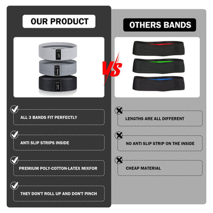 Non-Slip Fabric Resistance Bands for Working Out, Loop Exercise Bands for Booty Leg, Butt, Glute, Stretch Workout Bands for Women & Men, Hip Elastic Bands for Home Gym Fitness, Yoga, Pilates