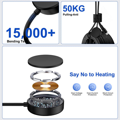 USB C Samsung Watch Charger Magnetic Fast Charging Cable for Galaxy Watch 8/8 Classic/7/Ultra/6/6 Classic/5 Pro/5/4/3/Active2,25W Dual USB C Fast Charger Block with 3FT Type C Wireless Charging Dock