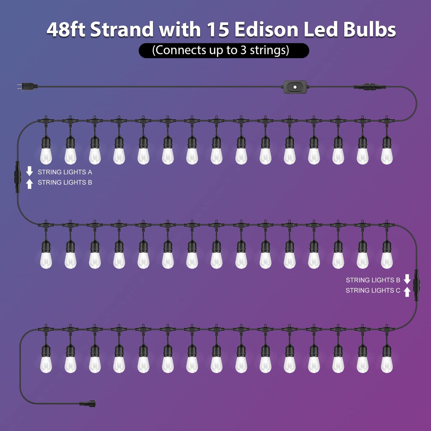 Mlambert 48FT Outdoor Patio Lights Waterproof Dimmable with Remote, RGB Cafe LED String Light with 15 Shatterproof Bulbs for Bistro Party-Black 1 Pack