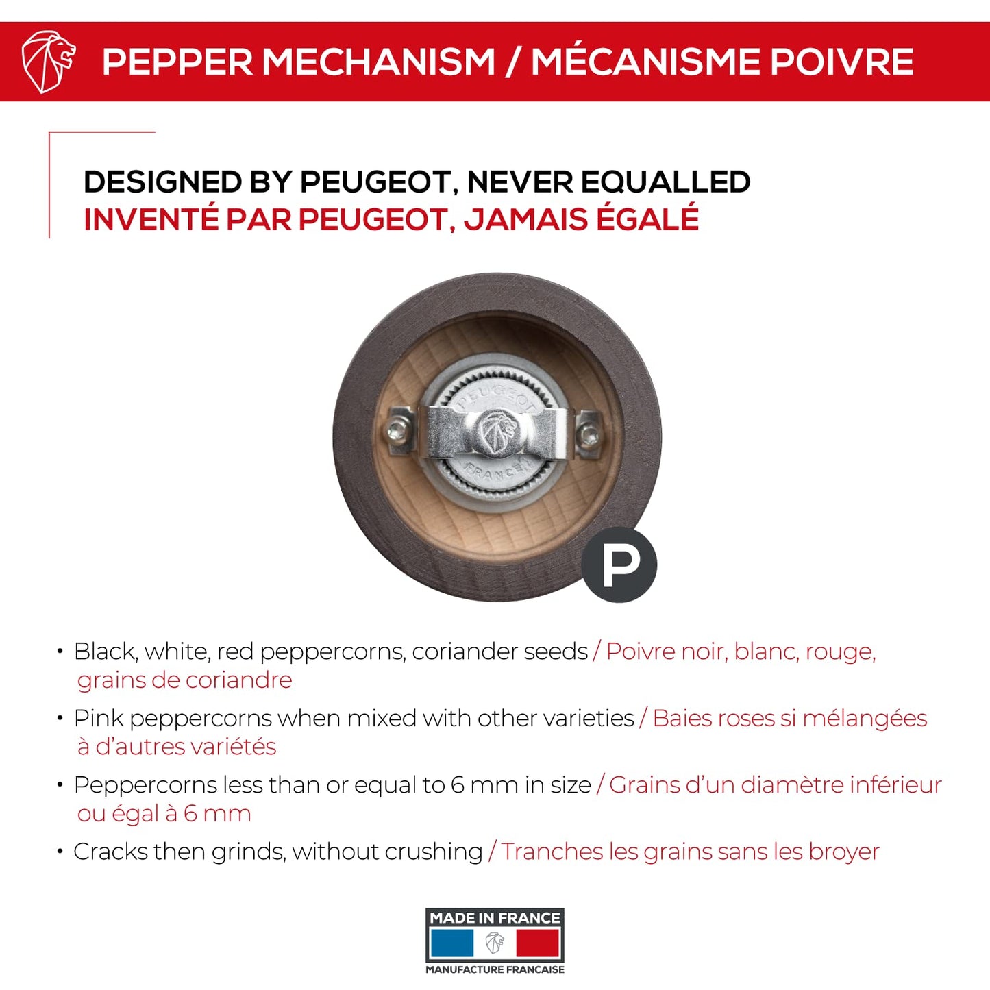 PEUGEOT - Paris 22 cm Pepper Mill - Classic Grind System - Made with PEFC Certified Wood - Lifetime Guaranteed Mechanism - Made in France - Chocolate Colour