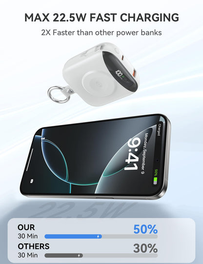Portable Charger, 10000mAh 22.5W Fast Charging Power Bank with Built-in Cables, Travel Essentials Battery Pack with LED Display for iPhone, Portable iWatch Charger for 11/10/9/8/7/6/5/4/SE/Ultra White