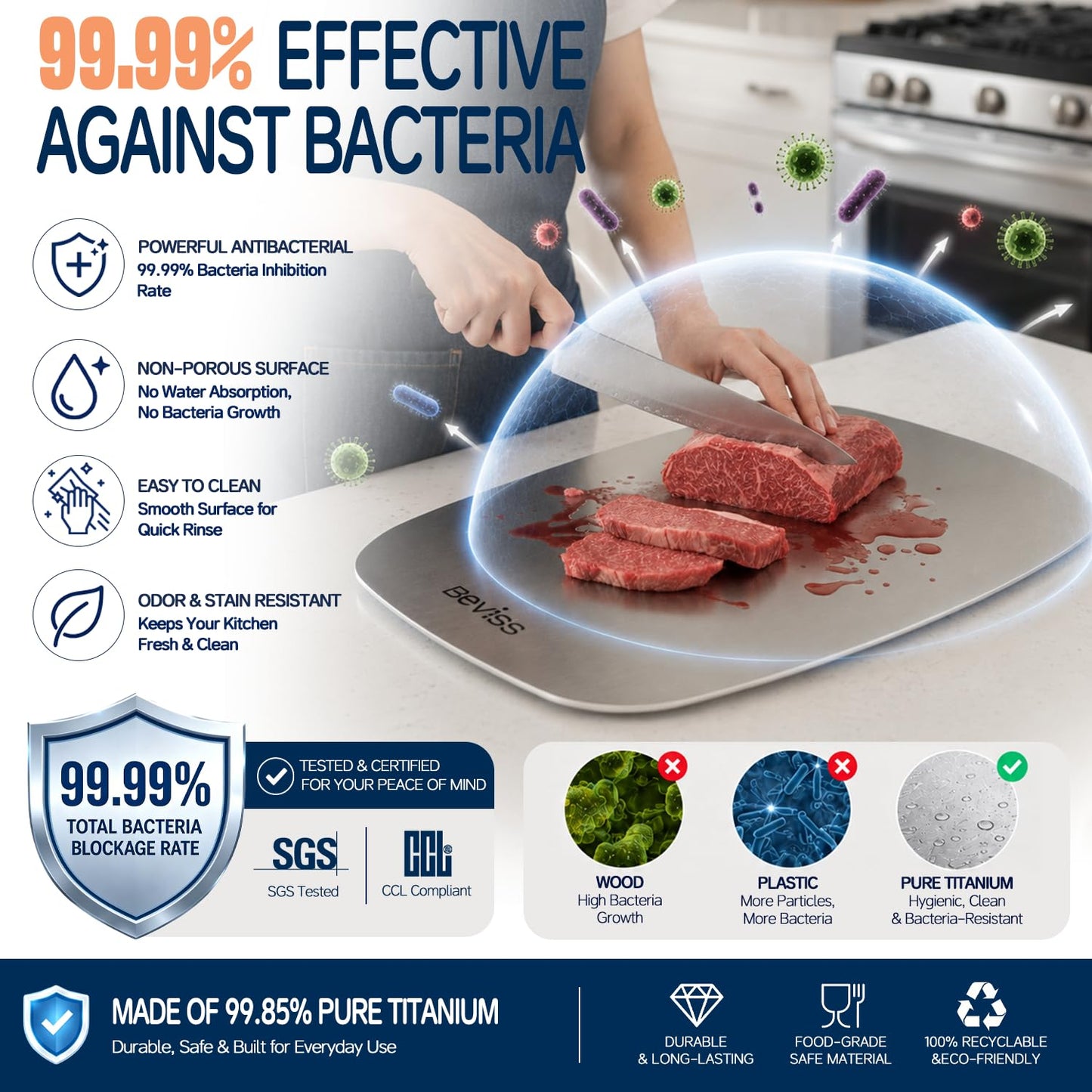 Beviss Real 99.85% Pure Titanium Cutting Board Non-Toxic 11.45" x 8.15"- BPA Free, Lightweight & Durable Kitchen Chopping Board for Meat, Vegetables, Fruits, Suitable for Outdoor Carrying