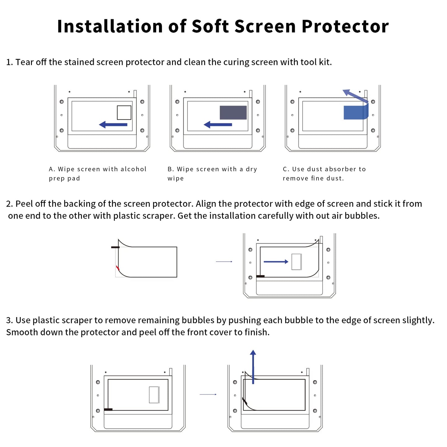 KOYOFEI 5PCS Screen Protector for Elegoo Saturn 3, Saturn 4 3D Printer Wear-resistant Leak-proof Screen Protector Film for Elegoo Saturn 3, Saturn 3 Ultra, Saturn 4 Ultra Resin LCD 3D Printers