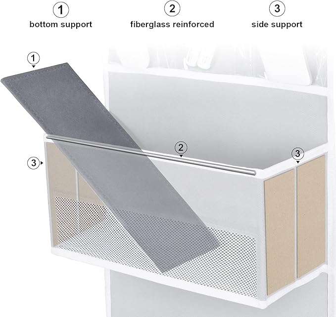 Univivi Door Hanging Organizer Nursery Closet Cabinet Baby Storage