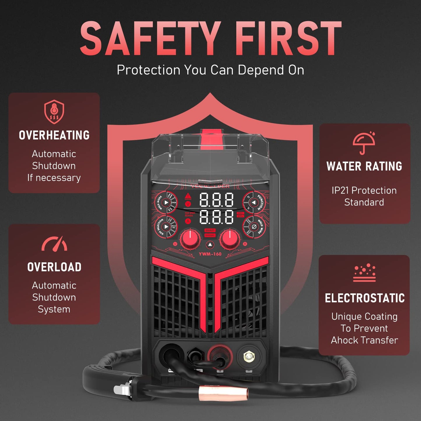 YESWELDER YWM-160 MIG Welder, 4-in-1 Flux Core/MIG/Lift TIG/Stick, Synergic Control 110V/220V 160A Multiprocess Welding Machine & LYG-L600A Auto Darkening Blue Light Blocking Welding Helmet