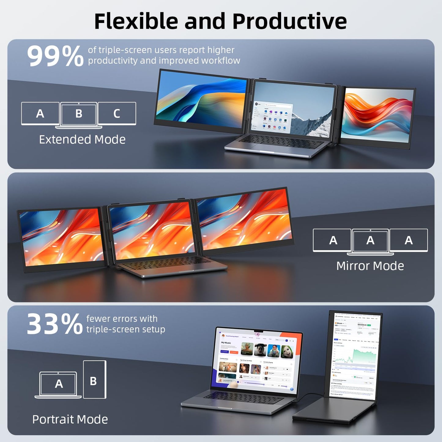 14" Dual Laptop Screen Extender with 1.3lbs - Ultra Thin Portable Monitor for Laptop Plug & Play, FHD 1080P Laptops Extended Monitor for 13"-17" Laptops, USB-C/HDMI Travel Display for Mac/Win