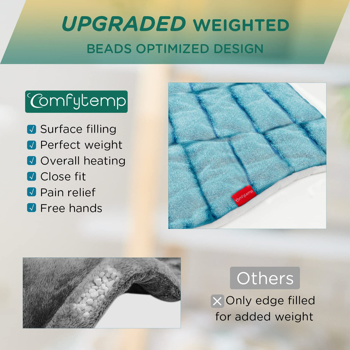 Comfytemp Heating Pad for Neck and Shoulders and Back, FSA HSA Eligible 2.6lb Weighted Electric Heat Pad for Pain Relief, Large Heated Wrap, 9 Heat Settings, 11 Auto-Off, Gifts for Women Men Mom Dad