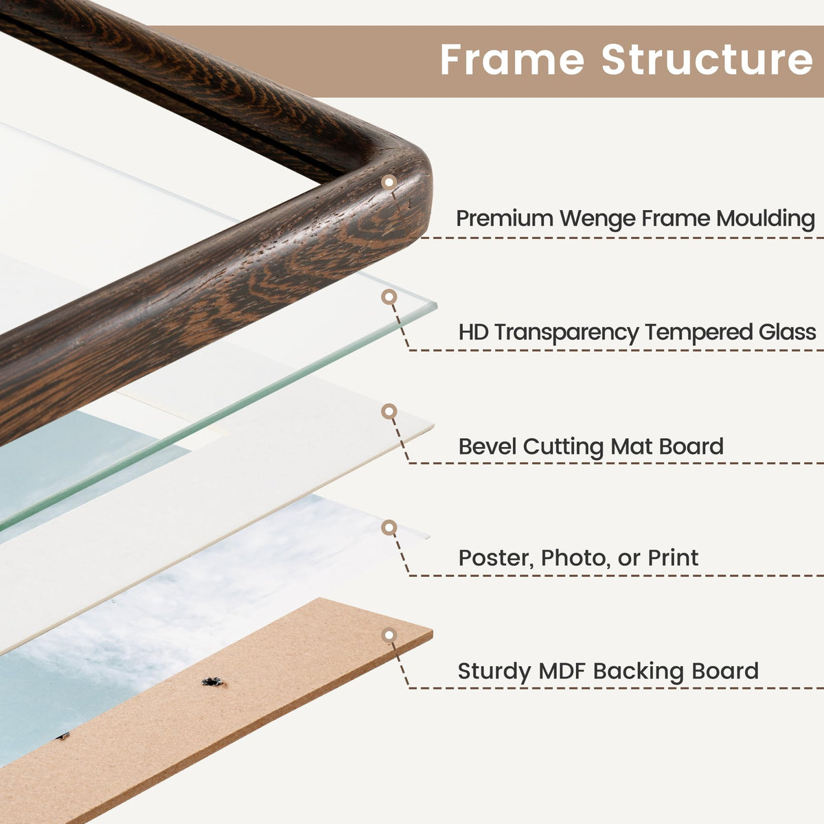 Acovy 18x24 Picture Frame, Natural Solid Wenge Wood Photo Frame with HD Tempered Glass, Rounded Corner Wooden Frame 18 x 24 Matted to 16x20, Gallery Wall Frames for Art, Wall or Tabletop Display