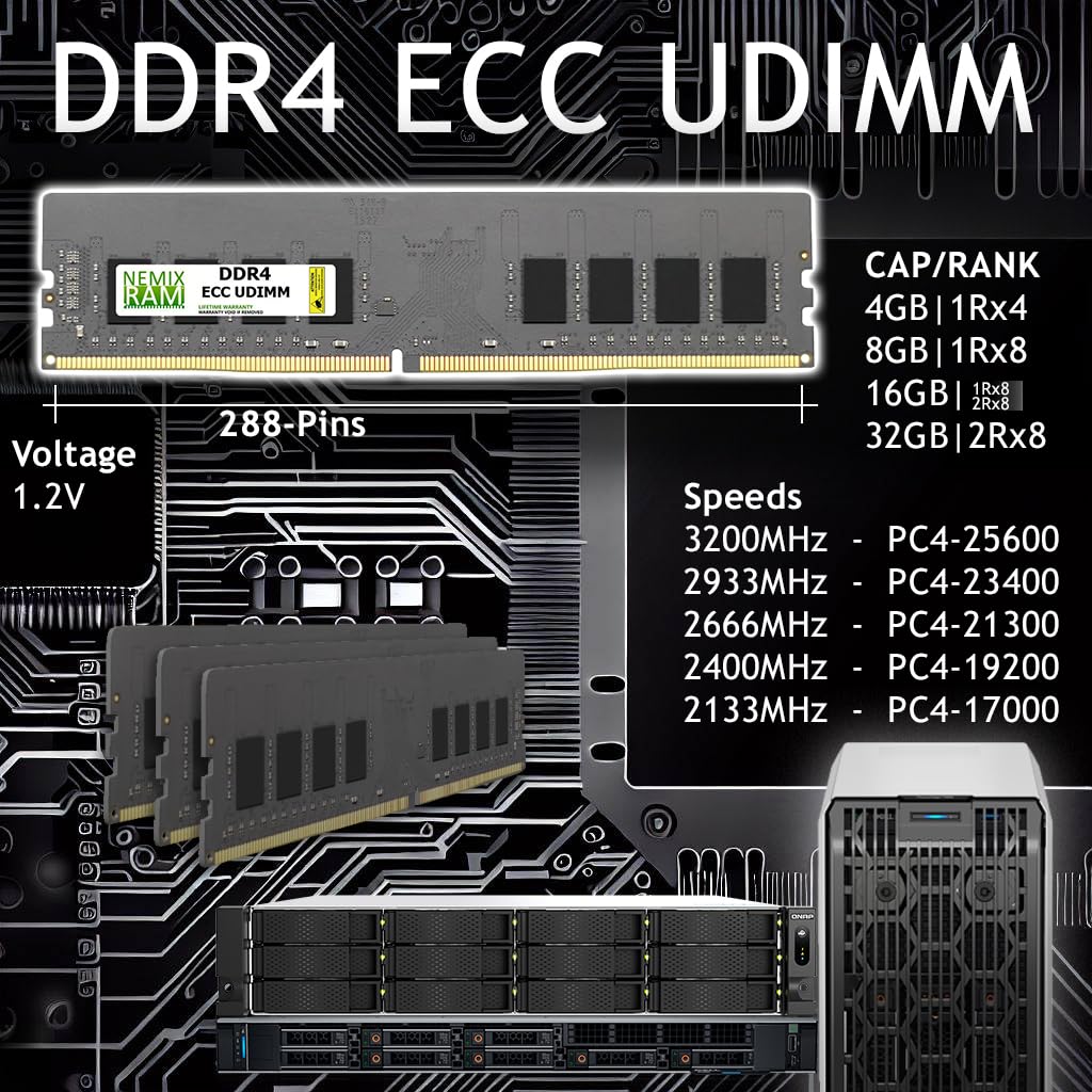 NEMIX RAM 64GB (2X32GB) DDR4 2666MHz PC4-21300 2Rx8 1.2V CL19 288-PIN ECC Unbuffered UDIMM Memory KIT Compatible with Dell PowerEdge R350 Rack Server