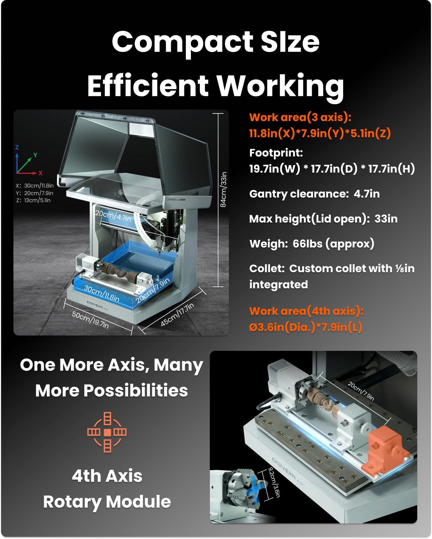 Carvera Air Desktop CNC Machine with 4th Axis and PCB Kit, Compact Enclosed Mini CNC Router Mill, Quick Tool Changer Closed-Loop Control, Makera CAM, High Precision for DIY Makers Workshops Metal Wood