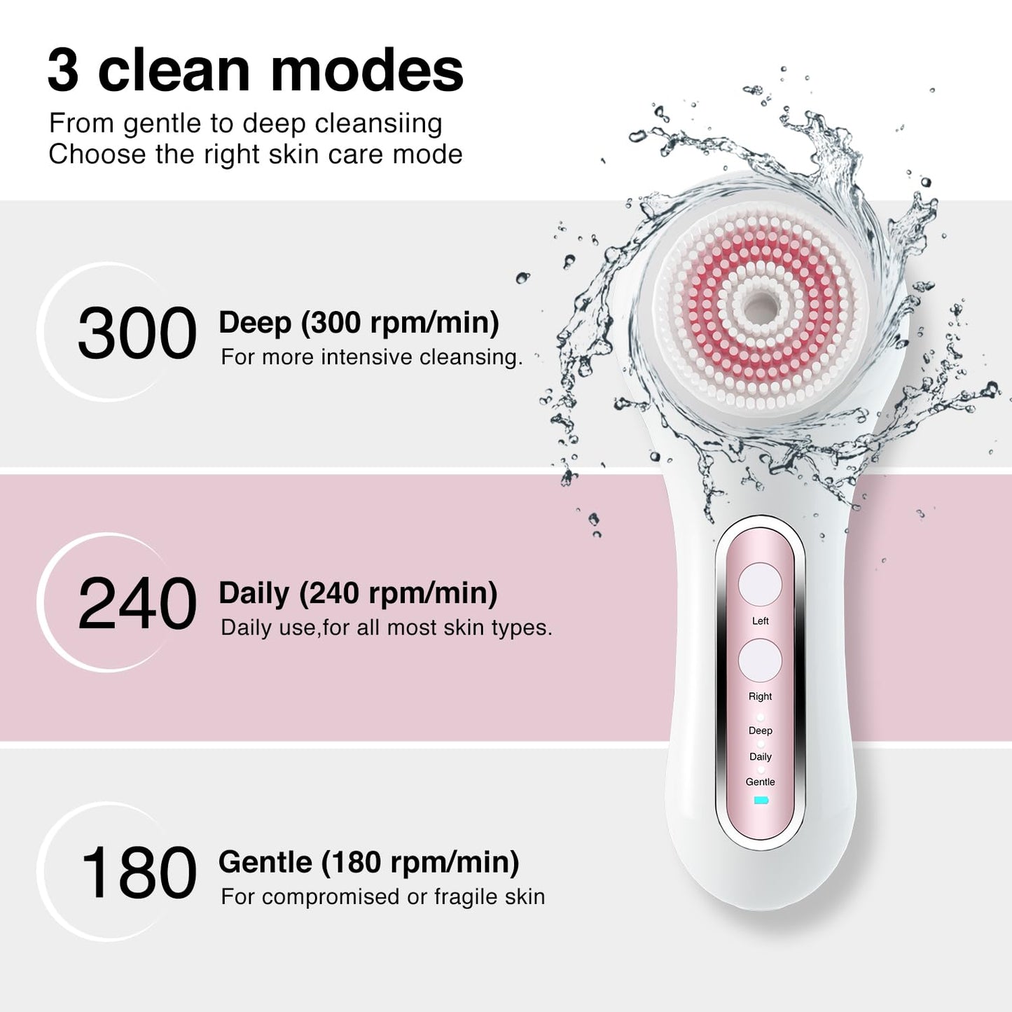 Face Scrubber Exfoliator,Facial Cleansing Brush Rechargeable IPX7 Waterproof with 5 Brush Heads,Electric Face Spin Brush for Exfoliating, Massaging and Deep Cleansing
