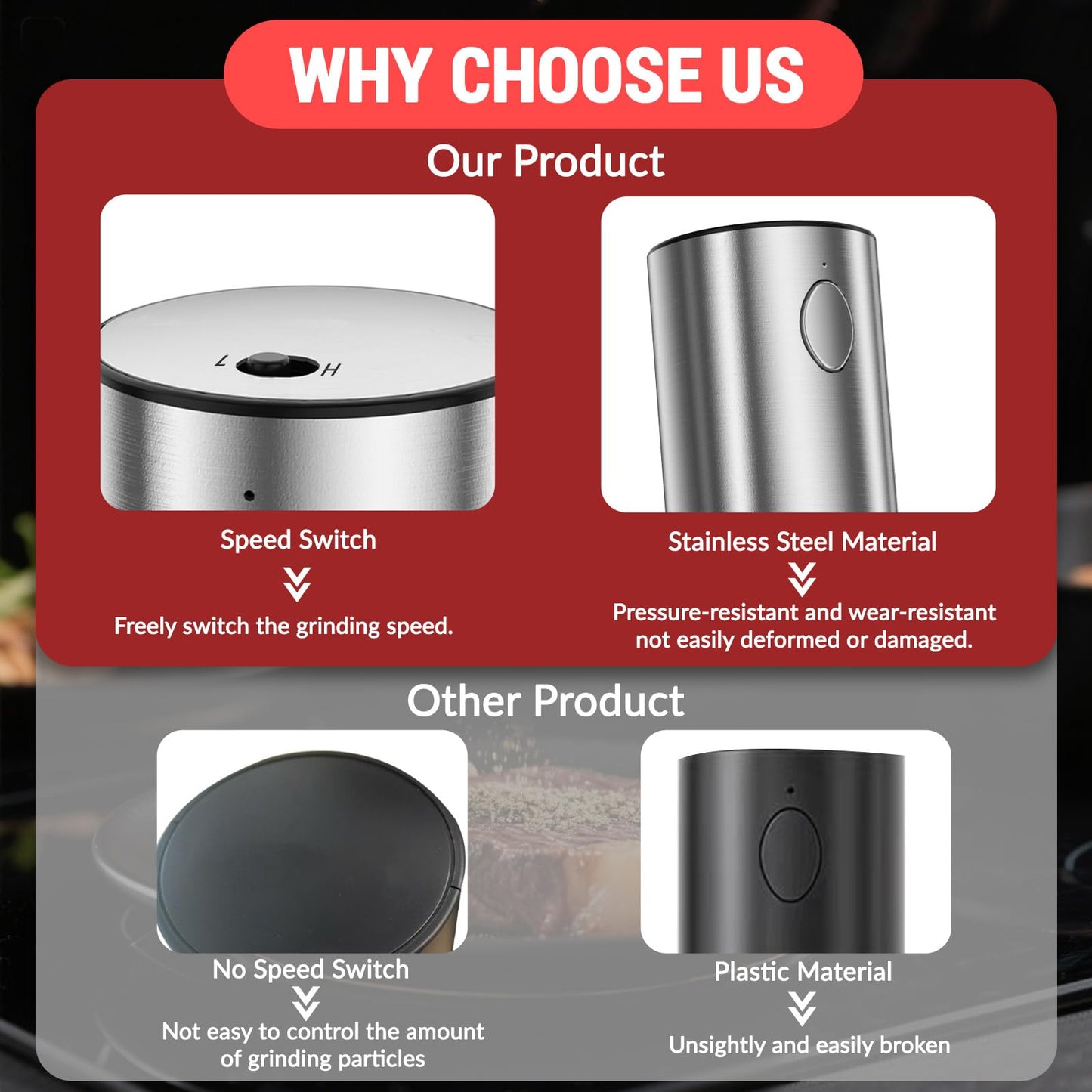 Electric Salt and Pepper Grinder Set with External Coarseness Adjustment, 95ml Large Capacity Automatic Pepper Mill, USB-C Charging Base with LED Light, Stainless Steel Spice Grinder, 2-Piece Set