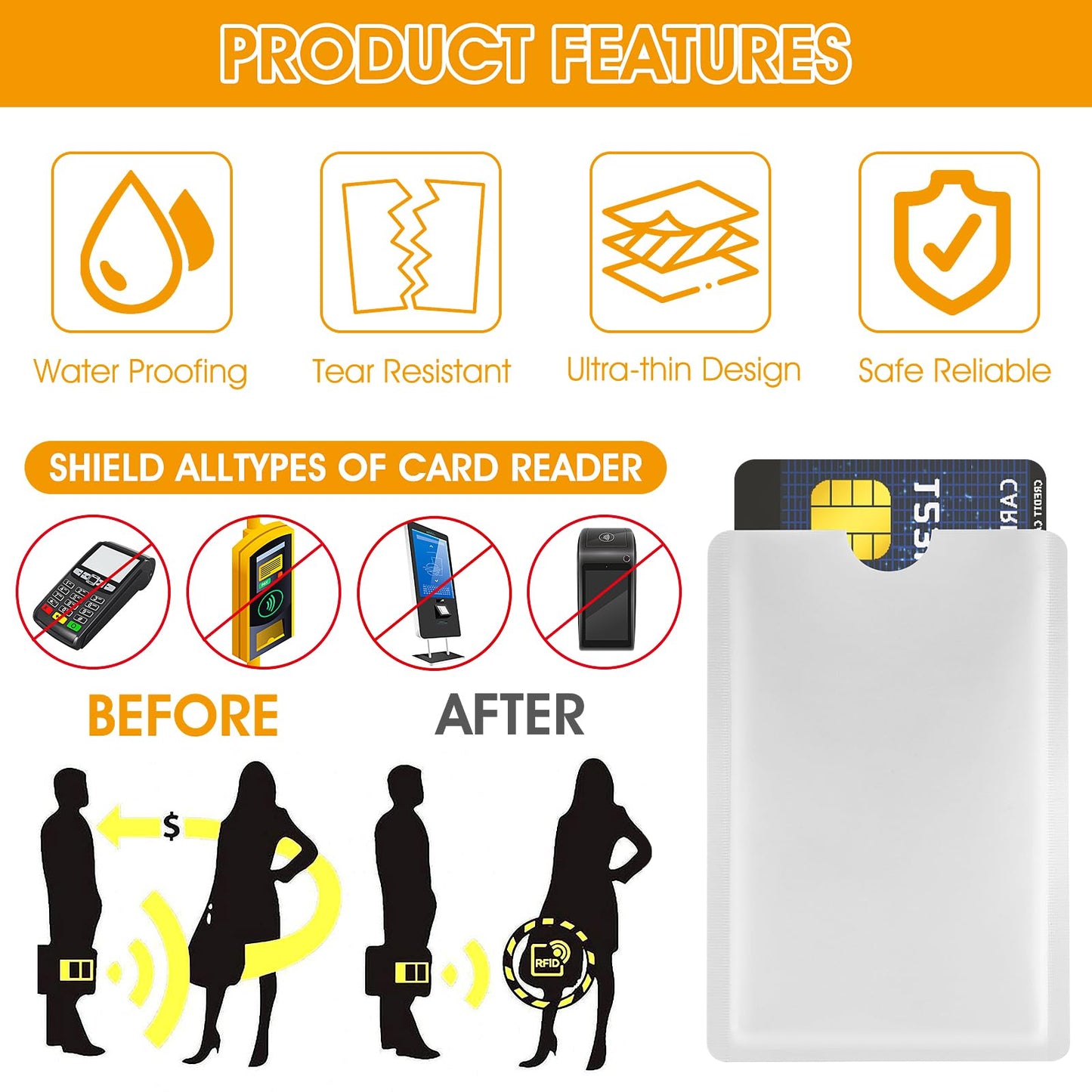 Ouligay 10PCS RFID Blocking Sleeves - Credit Card Holder & Identity Card Protector Set